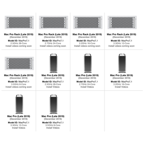 OWC DDR4 2933MHz Mac Pro 2019 (12-28 Core) Arbetsminne 