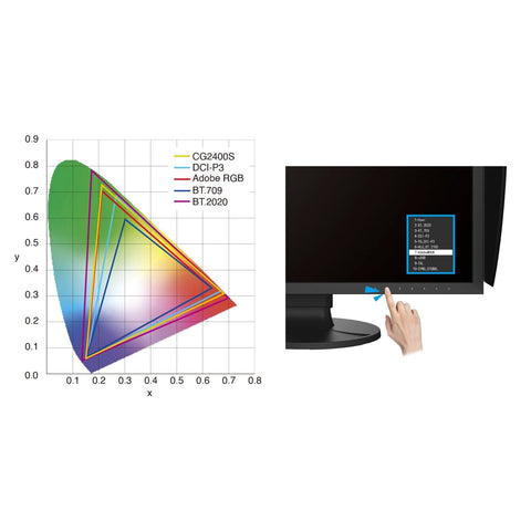 Eizo Coloredge Cg2400s 24" Srgb Högpresterande Kalibrering Med Kalibrator  Coloredge Cg2400s 24" Srgb | Köp skärm för bildredigering
